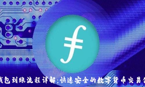   
TP钱包到账流程详解：快速安全的数字货币交易体验