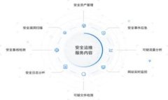 区块链交易所上币流程图详解：从项目立项到上