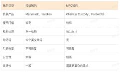 注意：由于字数限制，这
