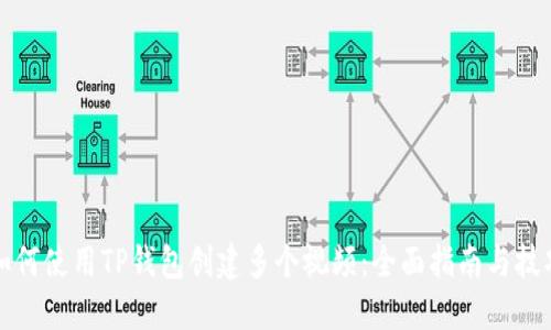 如何使用TP钱包创建多个视频：全面指南与技巧