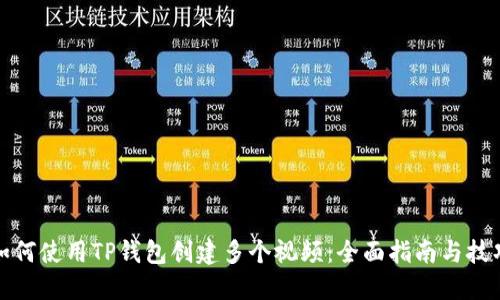 如何使用TP钱包创建多个视频：全面指南与技巧