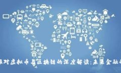 人民日报对虚拟币与区块链的深度解读：未来金