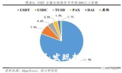 2021年最新区块链项目交流群：发现投资机遇与社