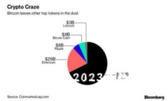 区块链最新创新消息：2023年数字经济的引领者