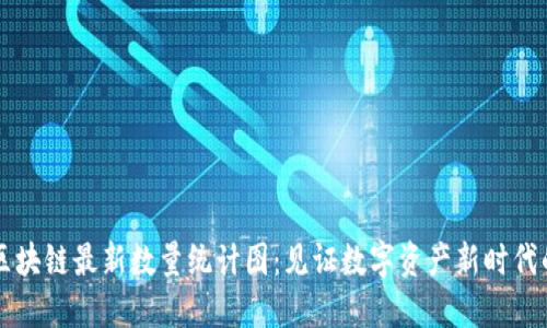 详解区块链最新数量统计图：见证数字资产新时代的到来