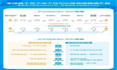 TP钱包的安全性分析：TP钱