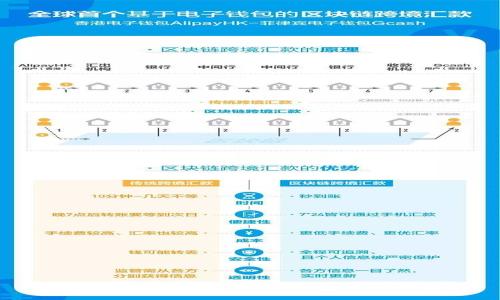 TP钱包的安全性分析：TP钱包能被破解吗？
