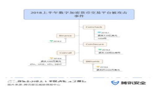  2023年最佳TP钱包推荐：安全、便捷与多功能的完美结合