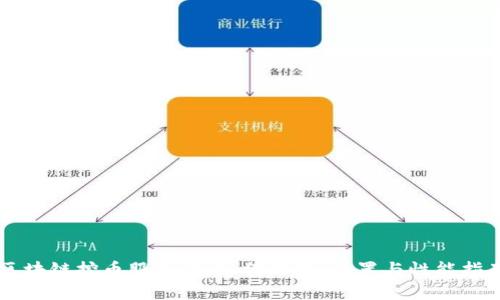 区块链挖币服务器：如何选择、配置与性能指南