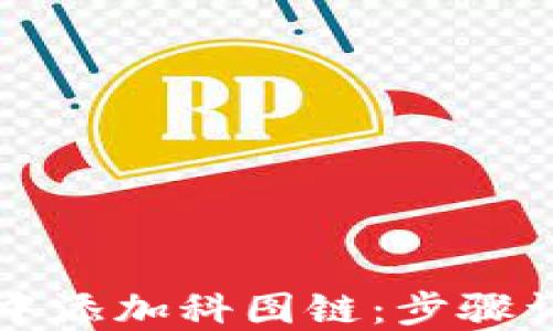 如何在TP钱包中添加科图链:步骤详解与实用指南