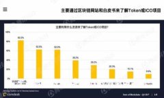 党建区块链：数字时代的