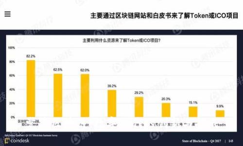 党建区块链：数字时代的创新与挑战