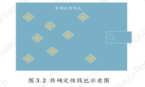 如何通过TP钱包购买未上市交易所的数字货币