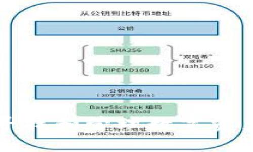TP钱包如何寻找和管理数字资产的完整指南