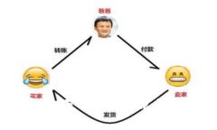  TP钱包资金未到账的原因