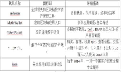 TP钱包EOS地址详解：如何获取和使用你的EOS地址