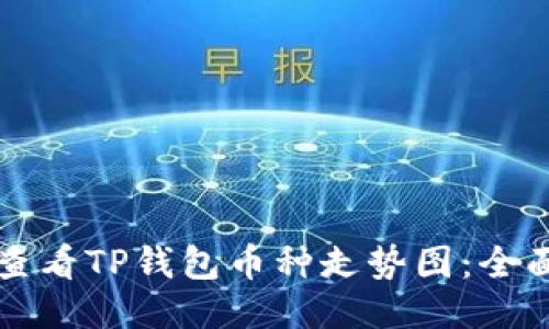 如何查看TP钱包币种走势图：全面指南