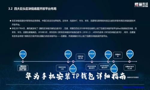 华为手机安装TP钱包详细指南