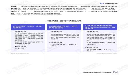 如何使用TP钱包将ETH转移到BSC链：详细指南与注意事项