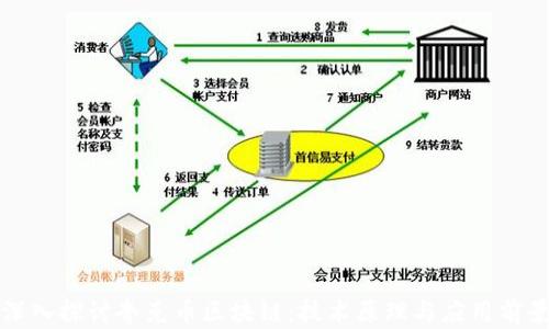 
深入探讨夸克币区块链：技术原理与应用前景