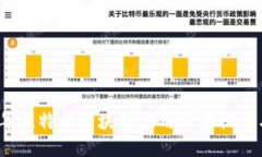 2023年比特币区块链应用程