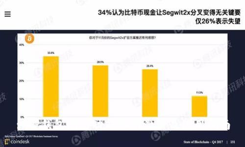 : TP钱包闪兑功能如何激活及使用指南
