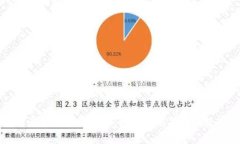 宁波区块链诈骗案件最新