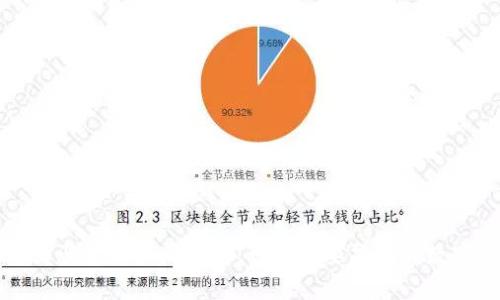 宁波区块链诈骗案件最新消息：一个需要警惕的数字时代的隐患