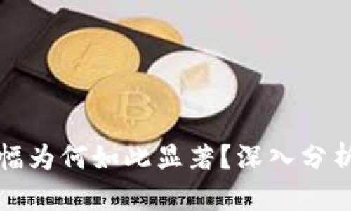 TP钱包的涨幅为何如此显著？深入分析其背后因素