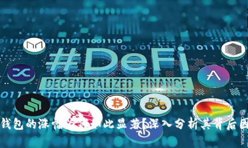 TP钱包的涨幅为何如此显著？深入分析其背后因素