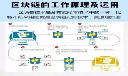 币改：区块链领域的革命性改革与未来展望