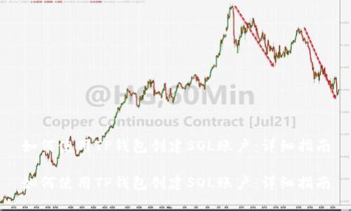 如何使用TP钱包创建SOL账户：详细指南

如何使用TP钱包创建SOL账户：详细指南