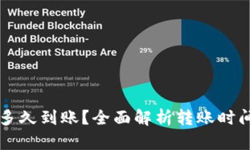 区块链转币多久到账？全面解析转账时间与影响因素
