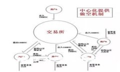 解决TP钱包提示钱包地址不