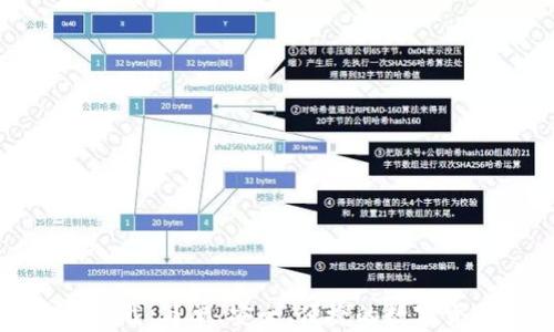
TP钱包官方下载：简单、安全、便捷的数字货币管理工具