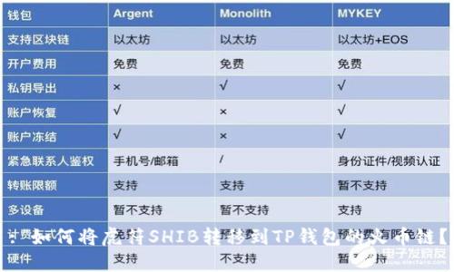 : 如何将虎符SHIB转移到TP钱包的火币链？