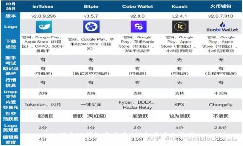 如何在TP钱包中查看GPT金鸡币走势图
