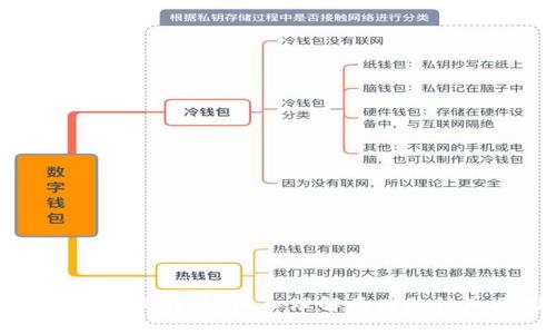 区块链与比特币：深入理解两者的认知区别
