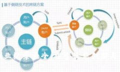 区块链创业纪录大全：探