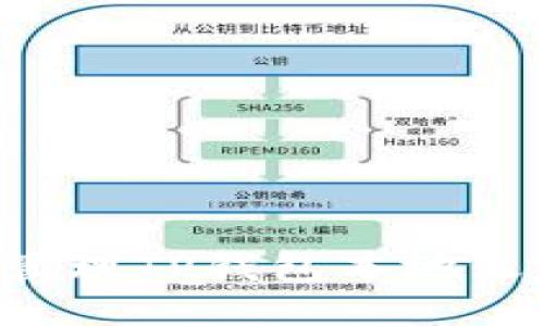 如何安全地管理TP钱包本地文件：全面指南