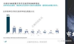 区块链BCHC最新消息公布时