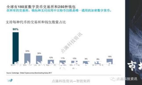 区块链BCHC最新消息公布时间及其市场影响分析