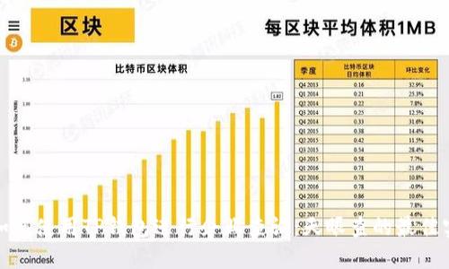 : 如何使用TP钱包进行企业查询：天眼查的最佳实践