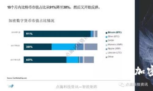 如何在TP钱包中成功出售您的加密货币