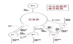 区块链瑞波币：了解其背