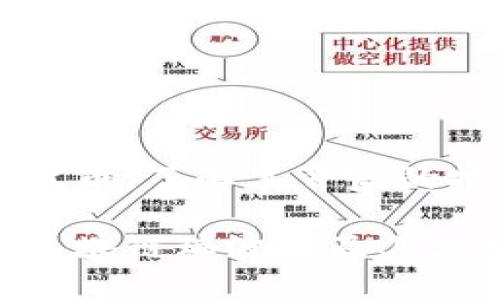 区块链瑞波币:了解其背后的技术与应用
深入剖析区块链瑞波币及其应用