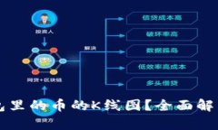 怎么查TP钱包里的币的K线