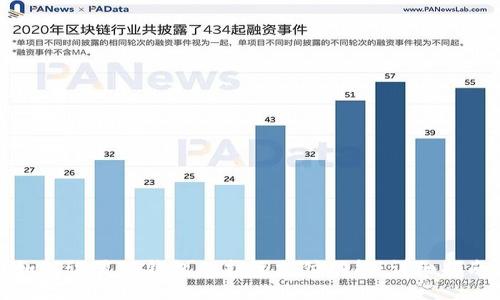 如何设置TP钱包的指纹支付功能：详细指南