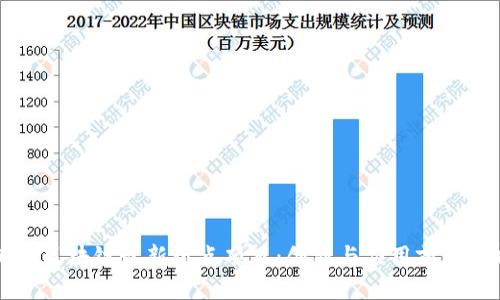 英国区块链最新试点项目：创新与应用前景分析