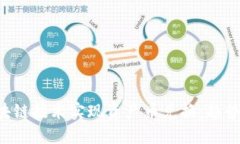 如何利用区块链技术实现